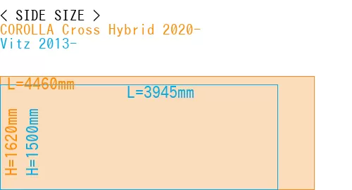 #COROLLA Cross Hybrid 2020- + Vitz 2013-